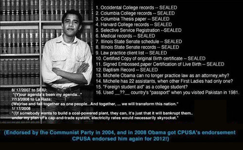Claims of Sealed  Obama Records Proven False