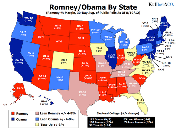 Rove continues to predict Obama win