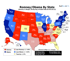 Karl Rove’s polling shows Obama leading by almost 30 pts