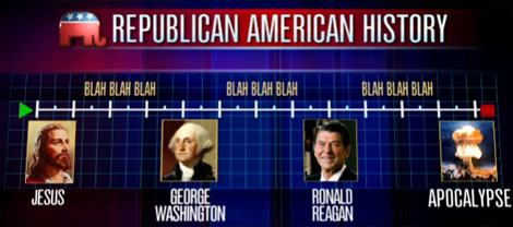 Jon Stewart: Democrats and Reagan and Norris – oh my!