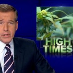 Feds fire warning shot over marijuana legalization