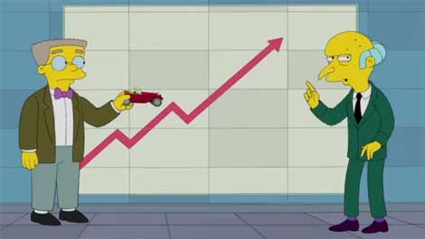 Mr Burns explains the upcoming fiscal cliff (VIDEO)