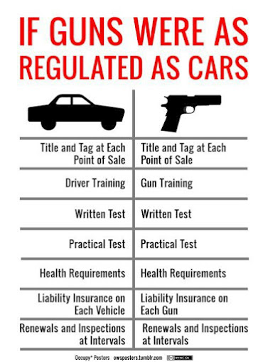 guns-vs-cars