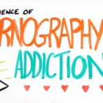 The Science of Porn Addiction
