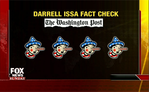 Fox News Calls Out Darrell Issa