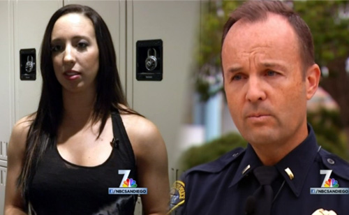 Nude Dancers File Civil Rights Claim Against San Diego PD (VIDEO)