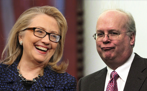 Karl Rove Claims Hillary Clinton Has Brain Damage – Her Corrective Lenses Are Proof