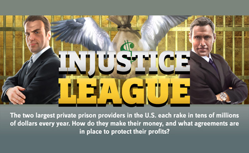 Private Prisons: The Injustice League