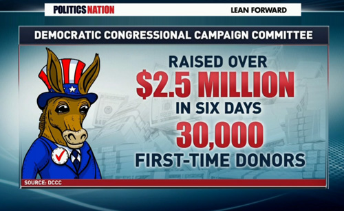 John Boehner’s Fundraising Victory – For DEMOCRATS (VIDEO)