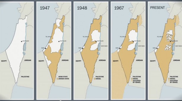 Israel-Palestine-Territories